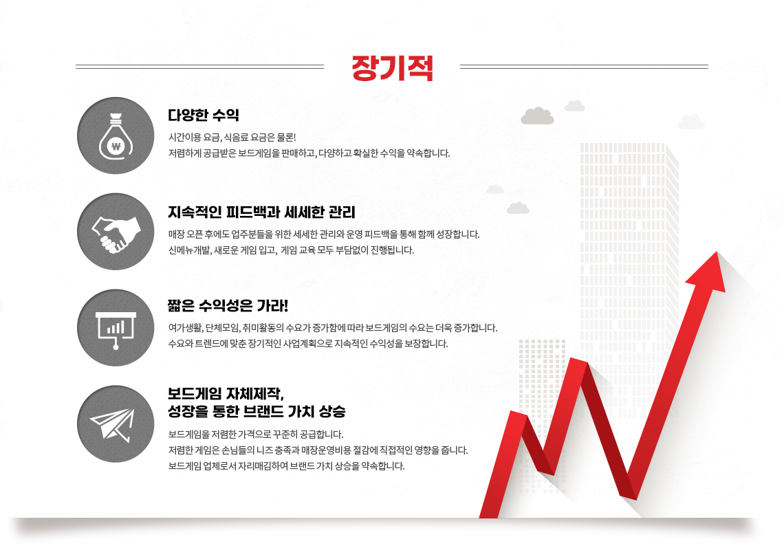 경쟁력3